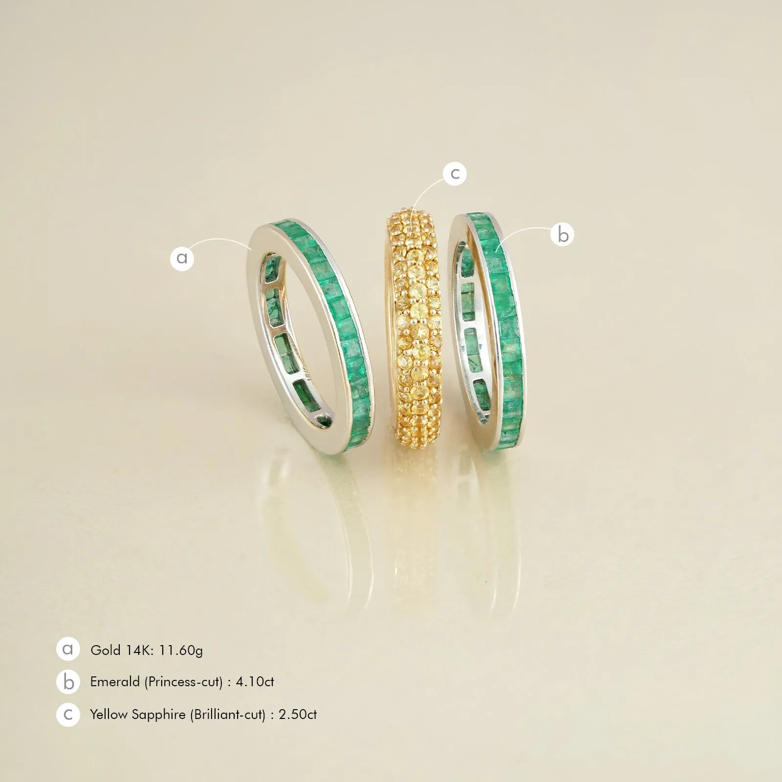 Mila Emerald & Yellow Sapphire Ring Set