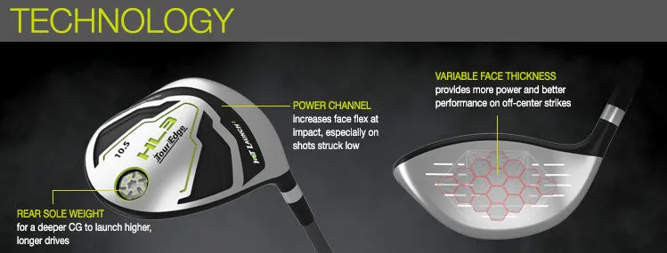 Tour Edge Hot Launch HL3 Driver